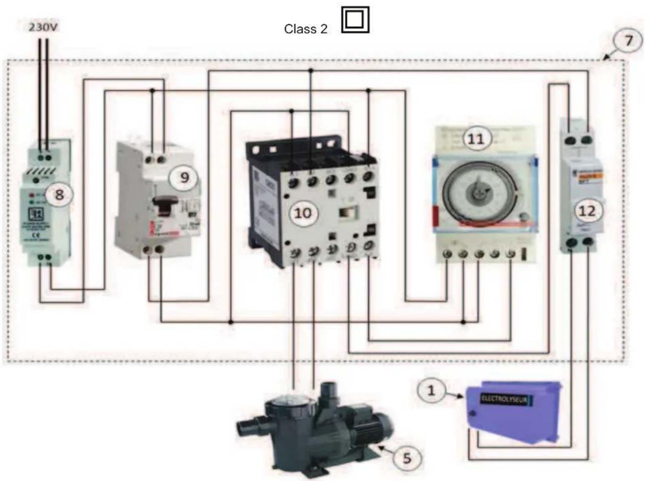 GRE EESB55 - Installation schema: - 2
