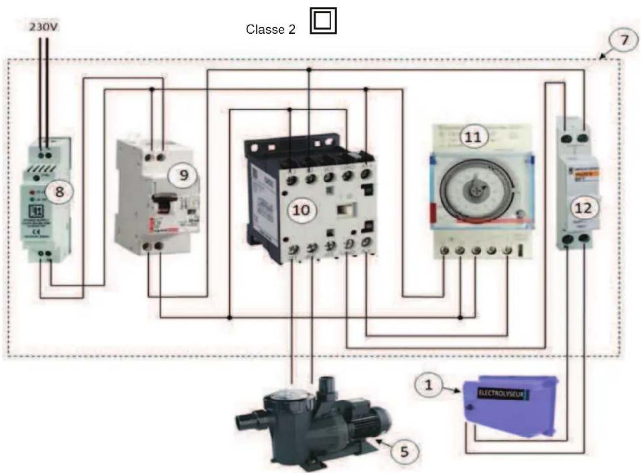 GRE EESB55 - Scheme d'installation - 2