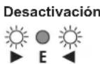 VOX Mini3 G2 - Activación o desactivación de la función de desactivación automática - 2