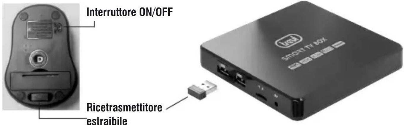 Trevi IP 365 S2 - MOUSE WIRELESS OTTICO - 1
