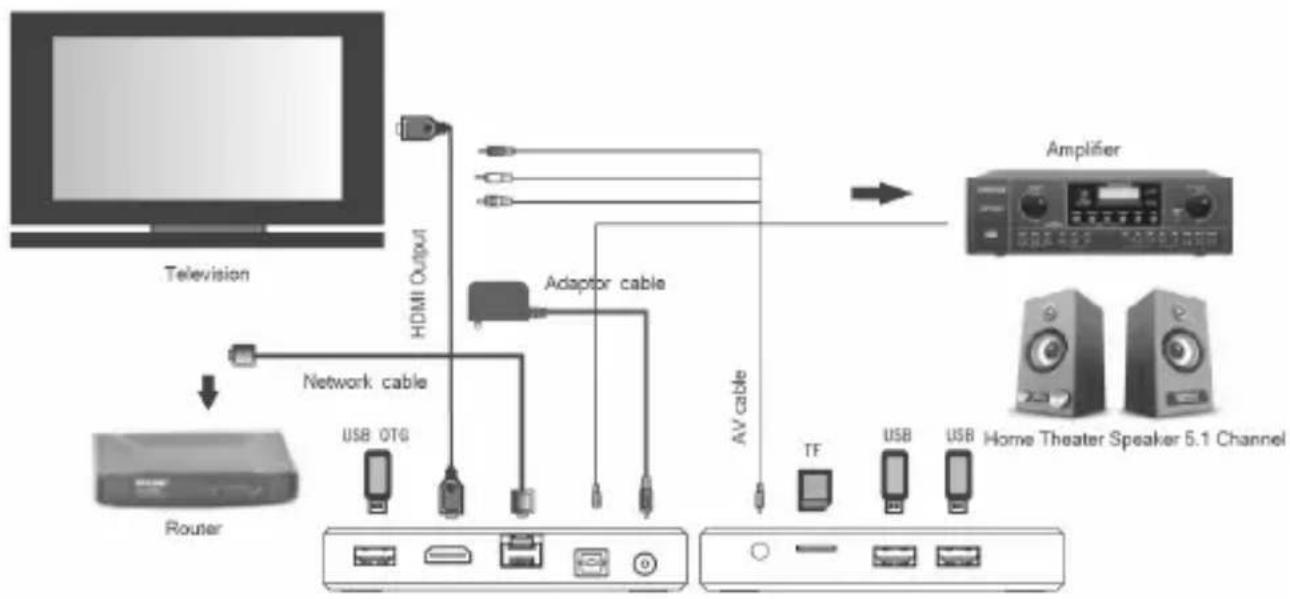 Trevi IP 365 S2 - OPÉRATIONS DE BASE / INSTALLATION - 1