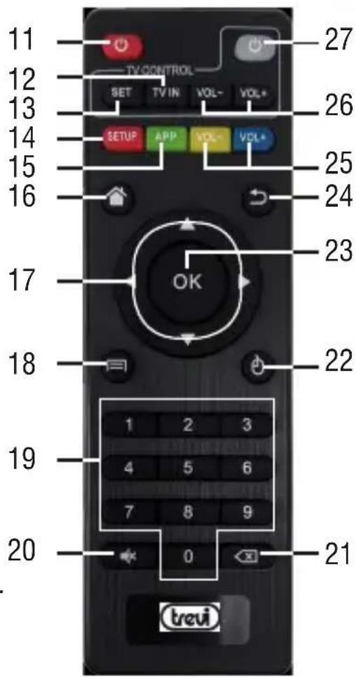 Trevi IP 365 S2 - Installazione batterie: - 2