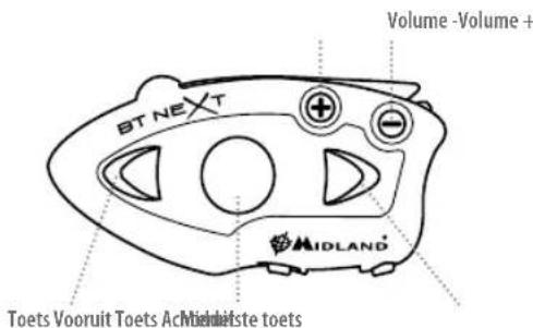 MIDLAND C1141 - Beschrijving BT Next - 1