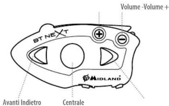 MIDLAND C1141 - Descrizione BTNext - 1