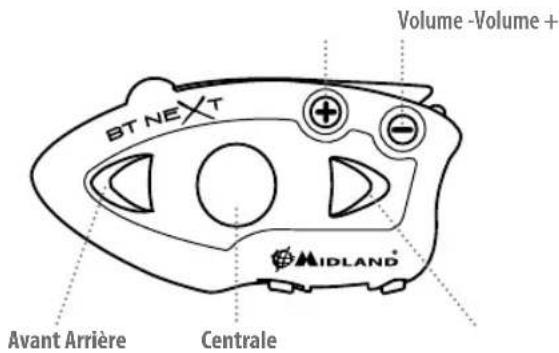 MIDLAND C1141 - Description du BT Next - 1