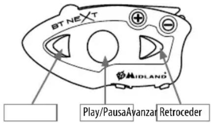 MIDLAND C1141 - Uso de la functiOnreprodor MP3 del telfono - 1