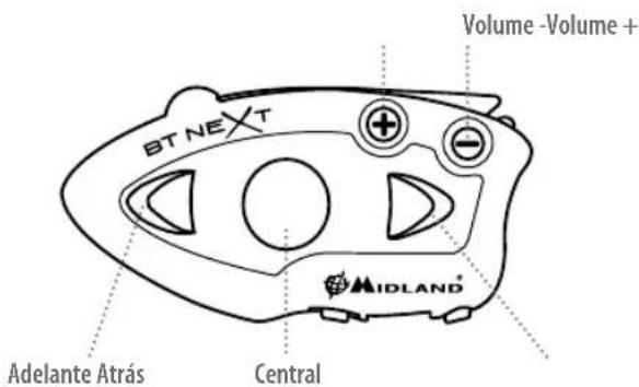 MIDLAND C1141 - Descripción BTNext - 1