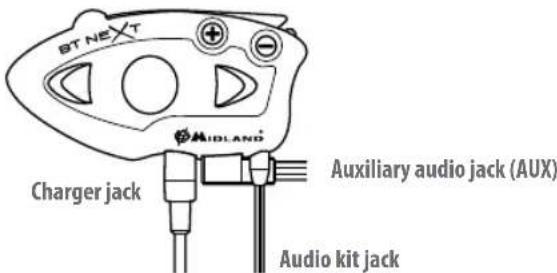 MIDLAND C1141 - Description of the wired connections - 1