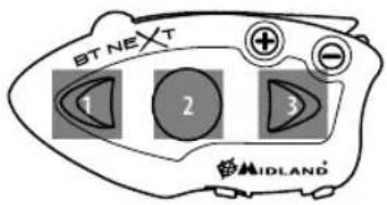 MIDLAND C1141 - Empresa occupoa en otheras conversacion - 1