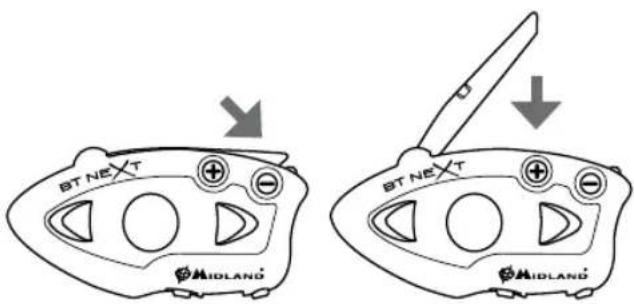 MIDLAND C1141 - Descripción de las conexiones por cable - 3