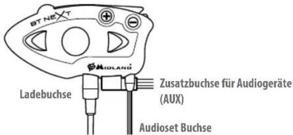 MIDLAND C1141 - Beschreibung der Kabelverbindung - 1