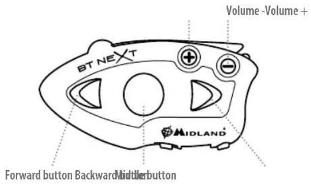MIDLAND C1141 - BT Next description - 1
