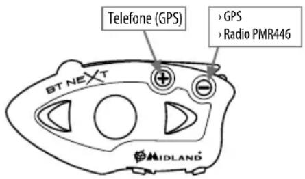 MIDLAND C1141 - Emparelhar o BTNext a dispositivos Bluetooth - 1