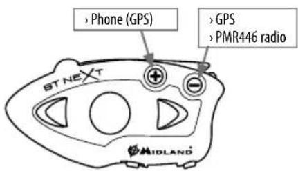 MIDLAND C1141 - Koppeling van de BTNext aan Bluetooth-toestellen - 1