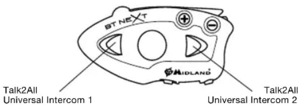 MIDLAND C1141 - Modo Botão "Forward" (avançar) Botão "Middle" (meio) Botão "Rear" (retroceder) - 1