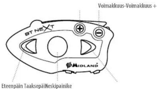 MIDLAND C1141 - BT Next seloste - 1