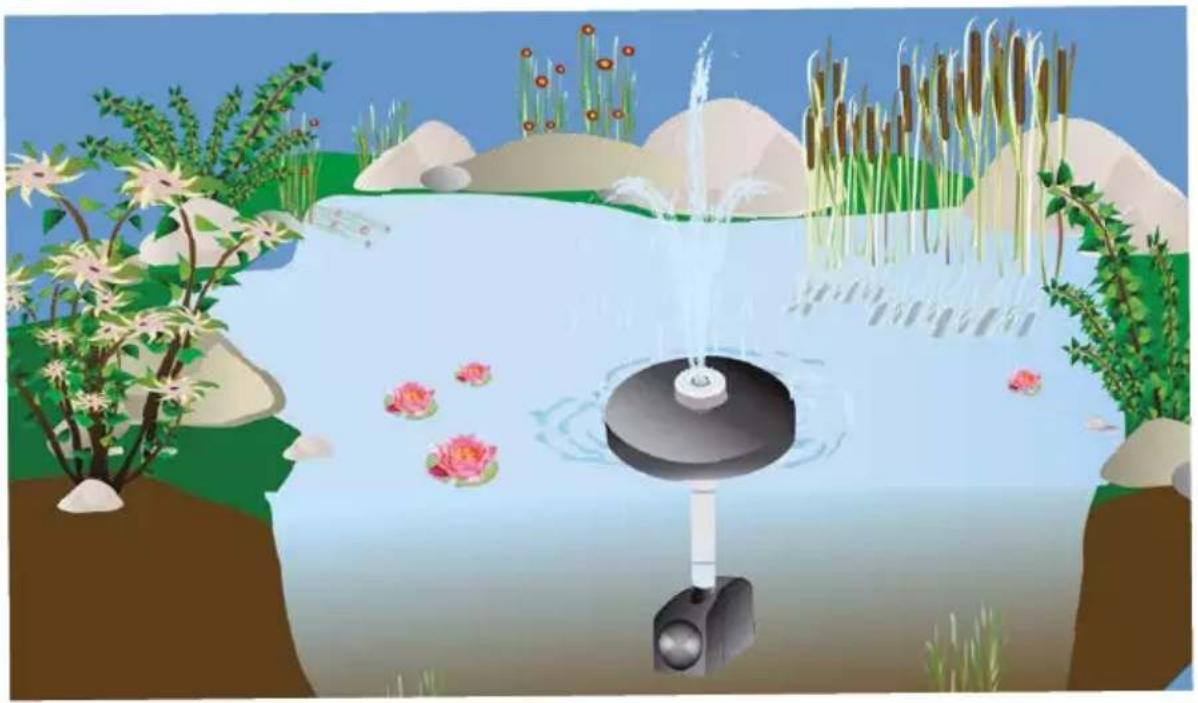 Fiap Fountain Active - LightFountain ACTIVE - 1