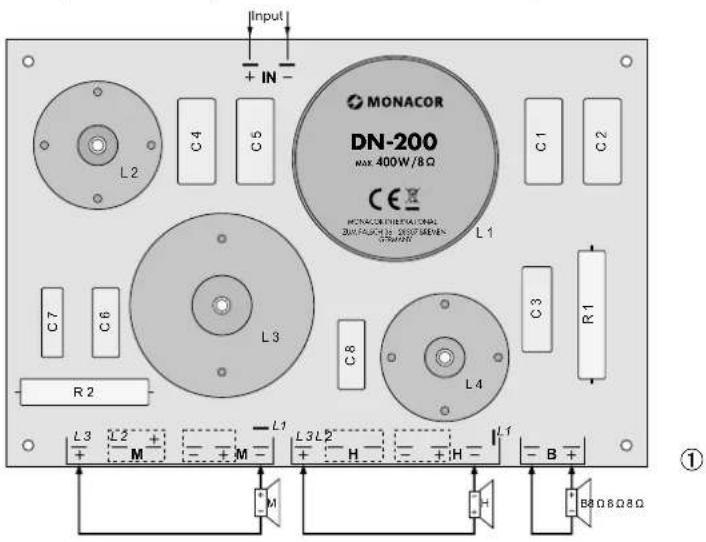 Monacor DN200 - Caracteristiques techniques - 1