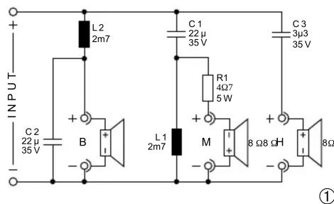 Monacor DN4 - Caractéristiques techniques - 1
