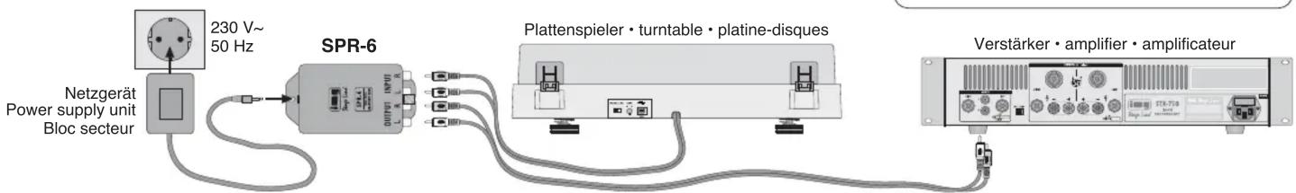 Monacor SPR6 - Caractéristiques techniques - 2