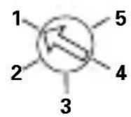 Busch-Jaeger 2CKA006430A0313 - Tipos de funciona - 1