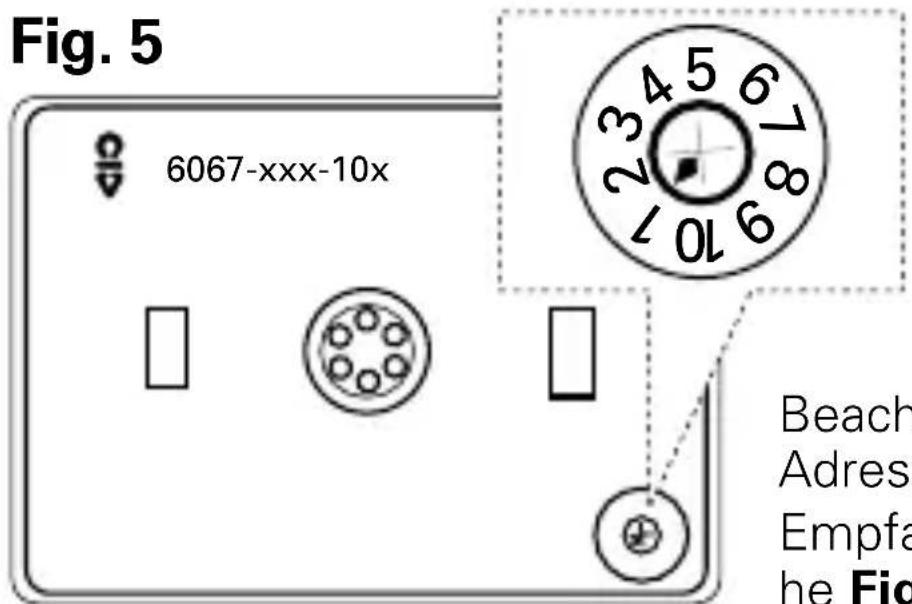 Busch-Jaeger 2CKA006430A0313 - Adressierung des IR-Bedienelementes - 1