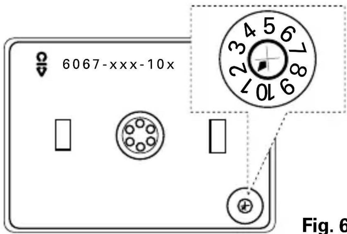 Busch-Jaeger 2CKA006599A2870 - Adressierung des IR-Bedienelementes - 2