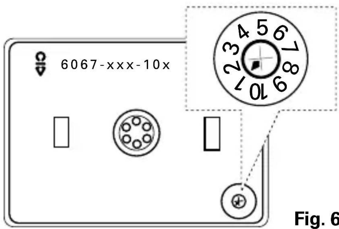Busch-Jaeger 2CKA006599A2870 - Adressinställning på IR-manöverdonet S - 1