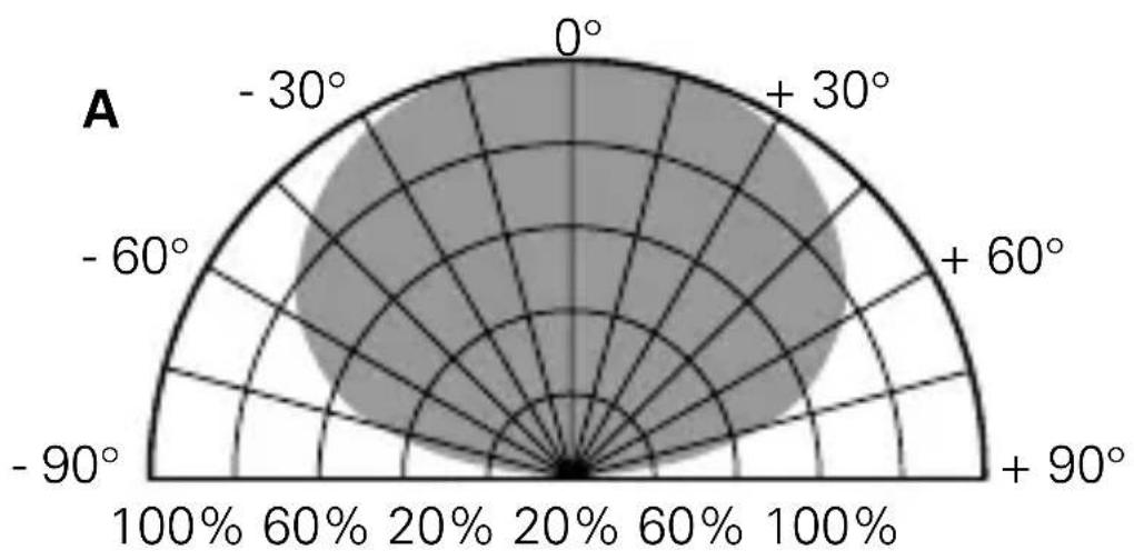 Busch-Jaeger 2CKA006599A2968 - HINWEIS - 6