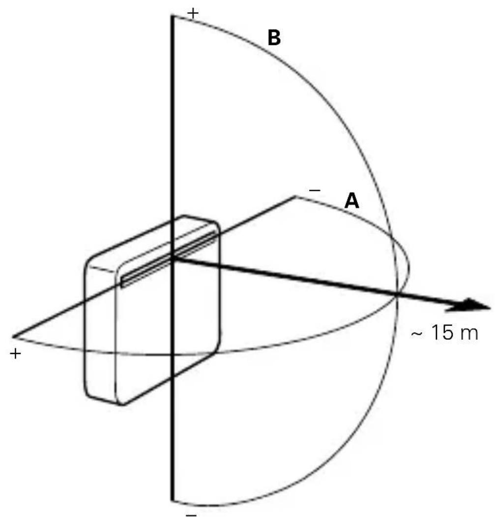 Busch-Jaeger 2CKA006599A2968 - AANWIJZING - 4