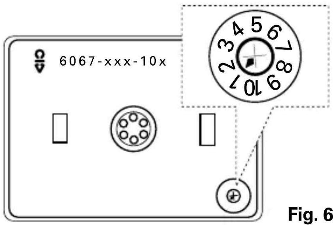 Busch-Jaeger 2CKA006599A2968 - Adressage de I'elément de commande IR F - 1