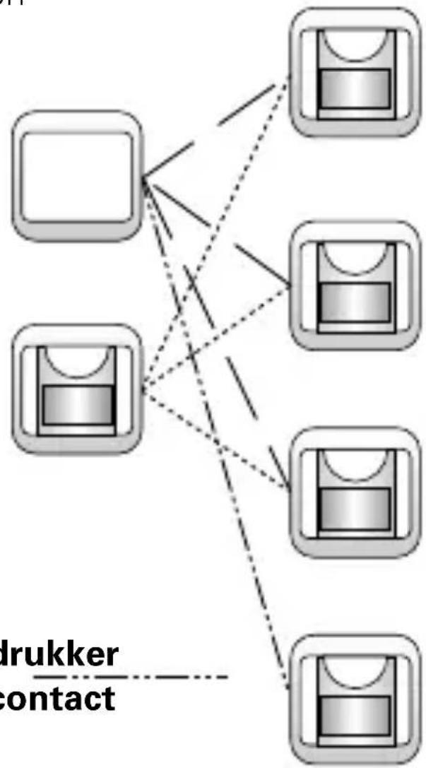 Busch-Jaeger 2CKA006599A2968 - AANWIJZING - 9