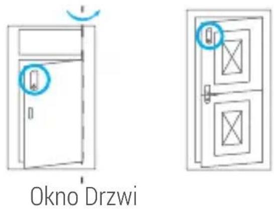 EZVIZ Alarm Starter Kit - Instalowanie czujnika otwarcia/zamknięcia - 1