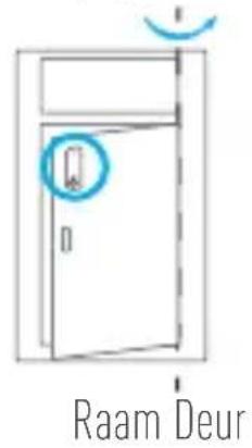 EZVIZ Alarm Starter Kit - De Open/Gesloten-detector installeren - 1