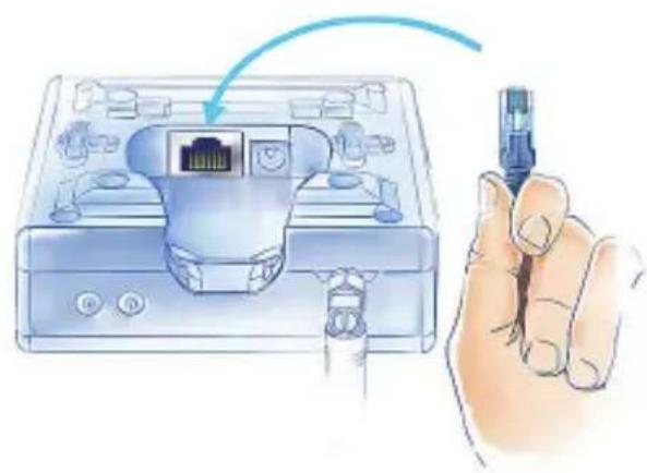 Fibaro Home Center Lite - Conectar a antenna 2. Ligue o Cabo de Rede - 2