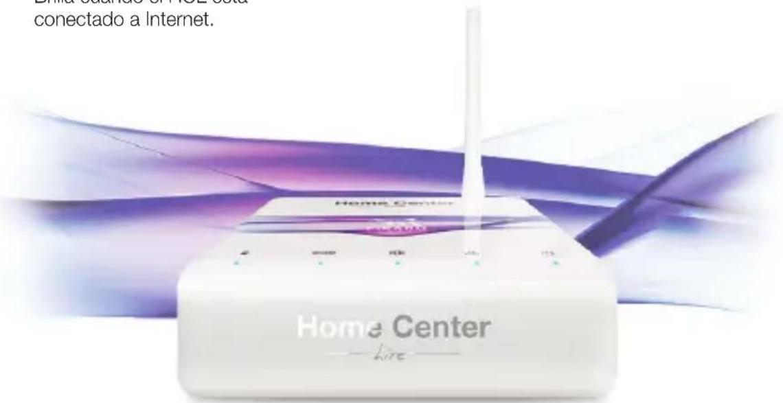 Fibaro Home Center Lite - Actualización disponible - 1