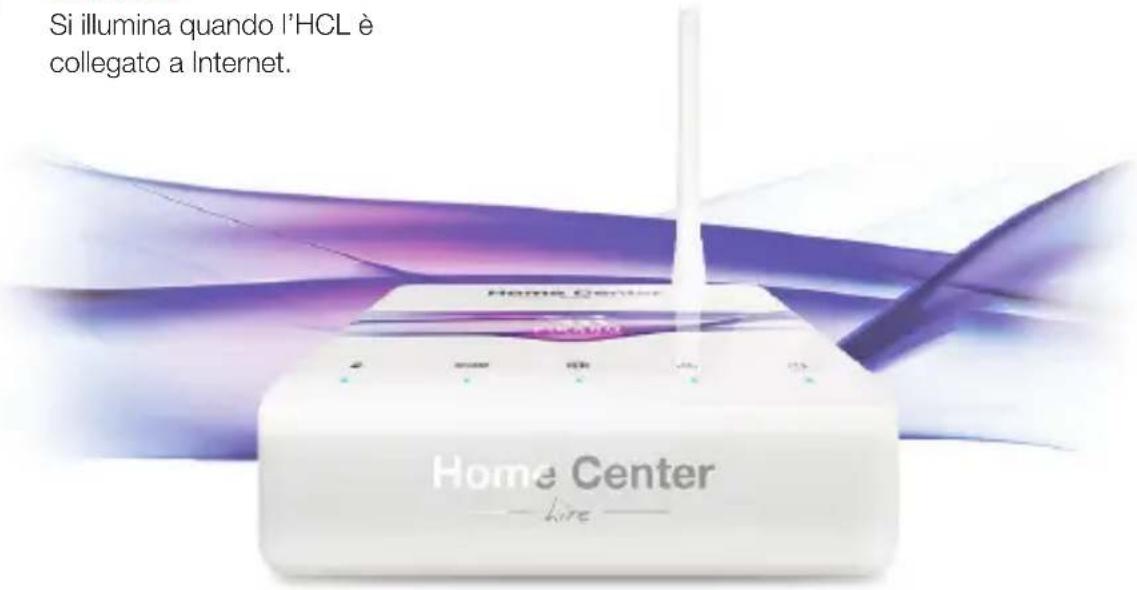 Fibaro Home Center Lite - Internet - 1