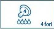 PHILIPS AVENT SCD236 - Come scegliere la tettarella giusta - 4