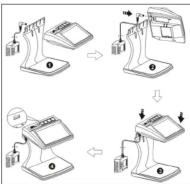 Royal Sovereign RCD4000D - Instructions d'installation - 1