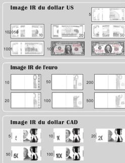 Royal Sovereign RCD4000D - Guide de devises - 1