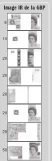 Royal Sovereign RCD4000D - Guide de devises - 2
