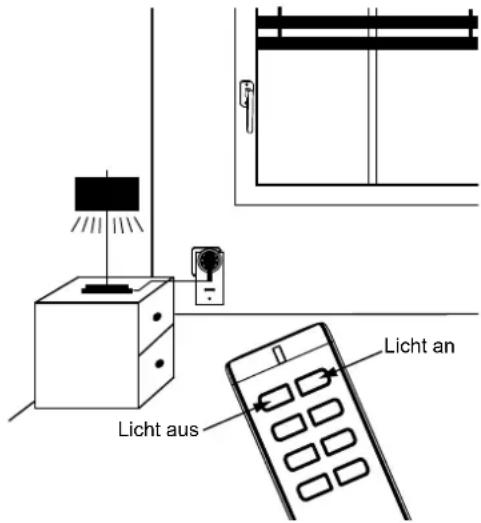 Homematic IP HMLCSw1PlDNR5 - Bedienung - 1