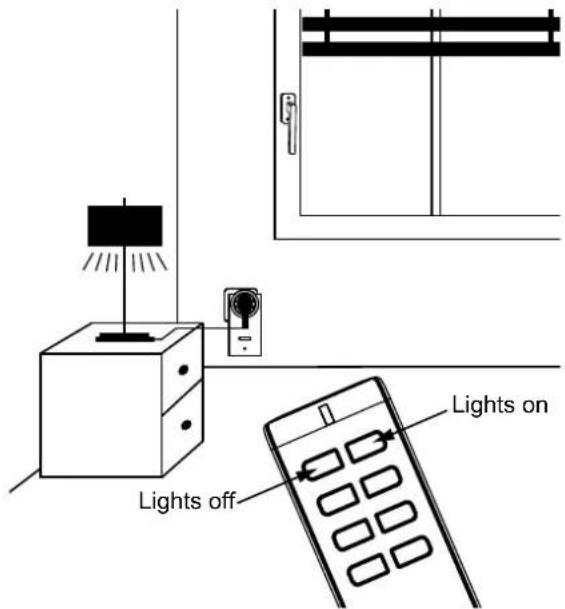 Homematic IP HMLCSw1PlDNR5 - Operation - 1
