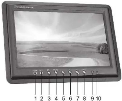 Renkforce T900B - Utilisation - 1