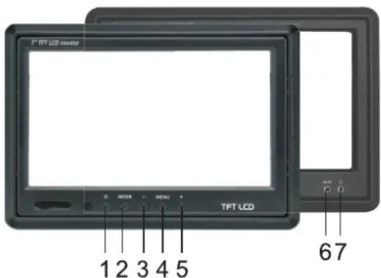 Renkforce T701B - Utilisation - 1