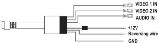 Renkforce T701B - Raccordement - 2
