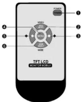 Renkforce T701B - Utilisation - 2