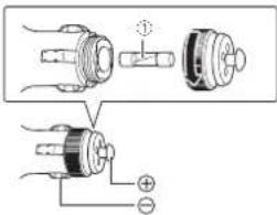 PIONEER NavGate HeadUp SPXHUD01 - Whenreplacingcigarette plugfuse - 1