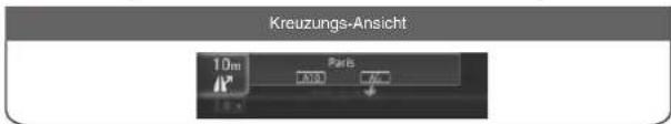 PIONEER NavGate HeadUp SPXHUD01 - Anzeigemodi - 2