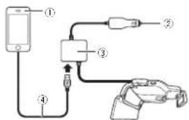 PIONEER NavGate HeadUp SPXHUD01 - VoorAndroid - 2